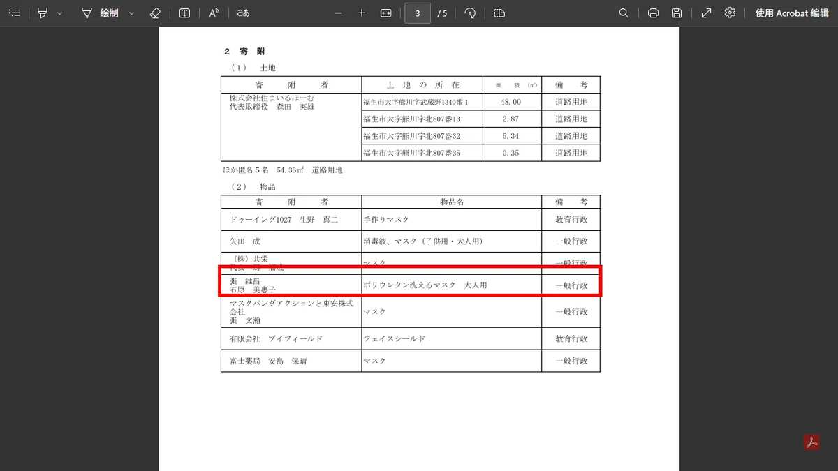 福生市可清洗口罩捐赠公开记录