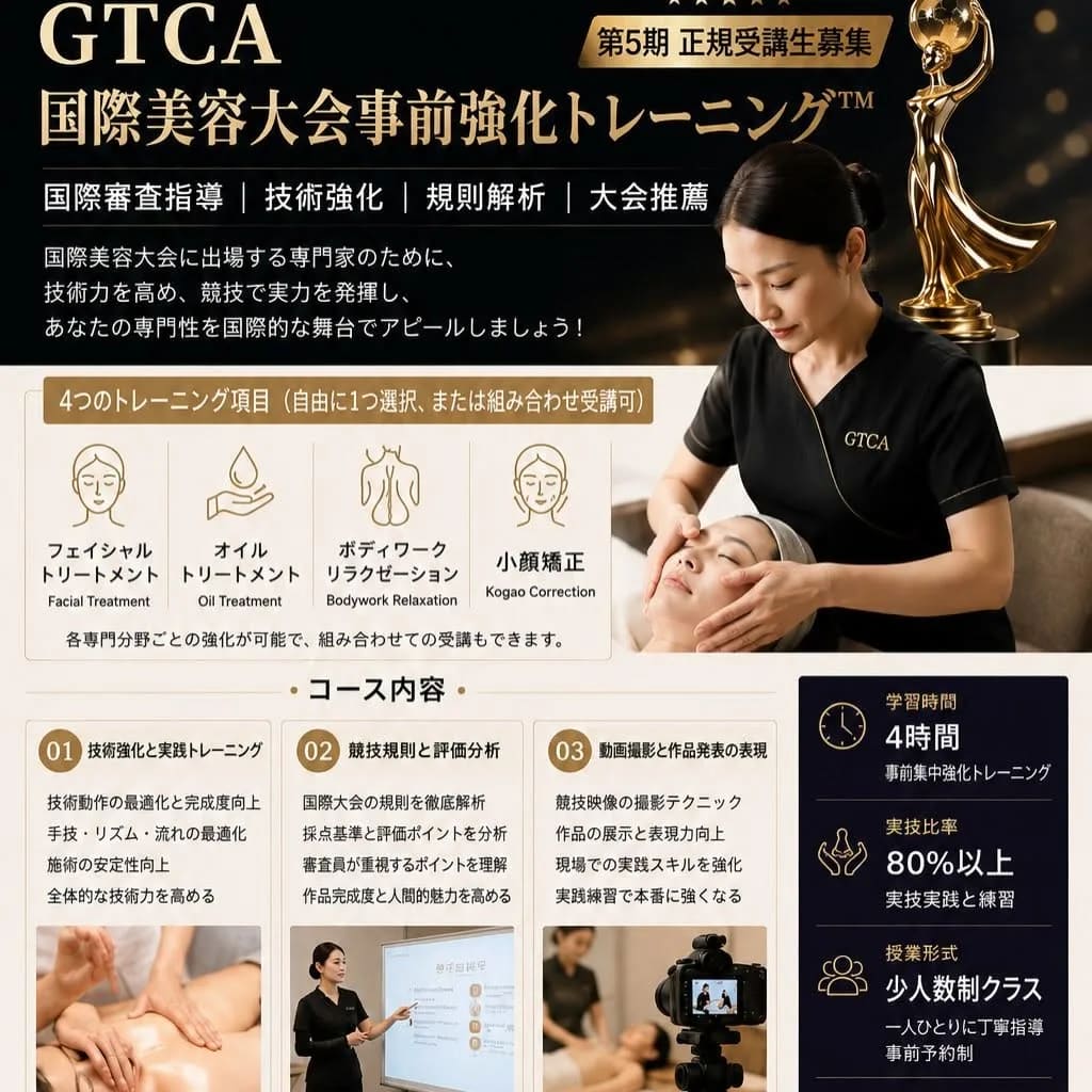国际美容大会赛前强化训练